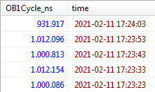 MySQLHeidi
